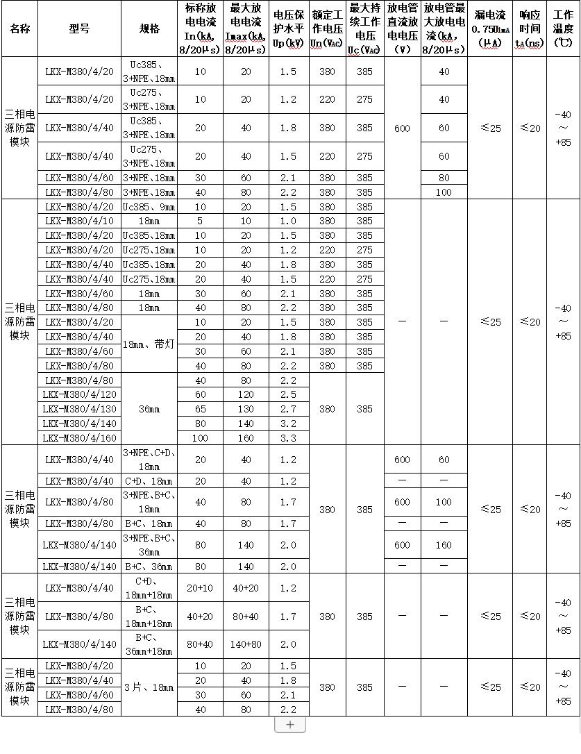 QQ截圖20220713142229.jpg QQ截圖20220713142229.jpg