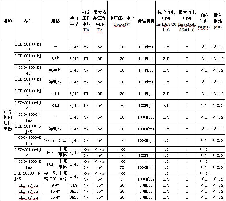 QQ截圖20220714152832.jpg QQ截圖20220714152832.jpg