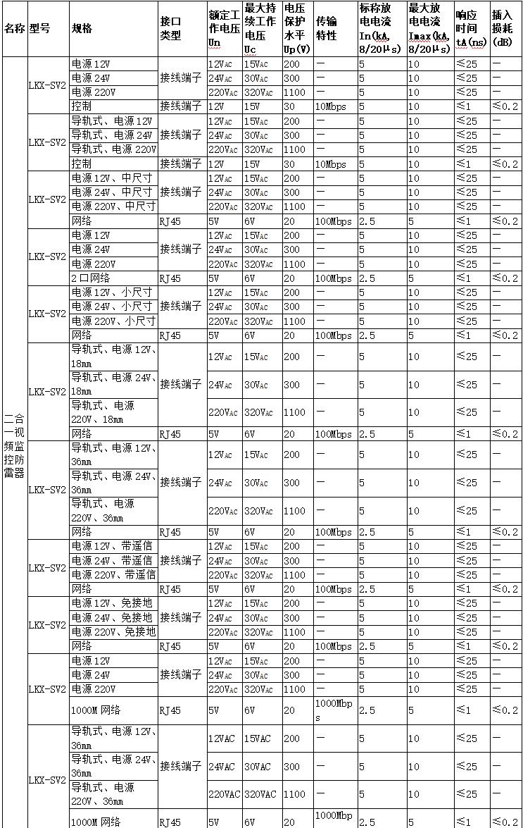 QQ截圖20220714165616.jpg QQ截圖20220714165616.jpg